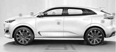Эксплуатация автомобиля Changan UNI-K c 2021 года