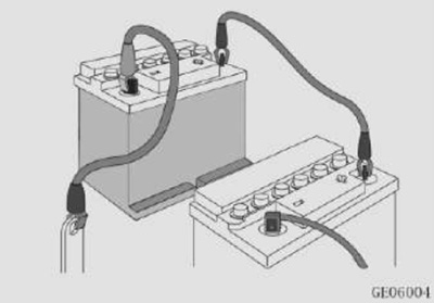Запуск двигателя Changan CS55 PLUS c 2021 года