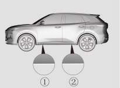 Замена колес Changan CS55 PLUS c 2021 года