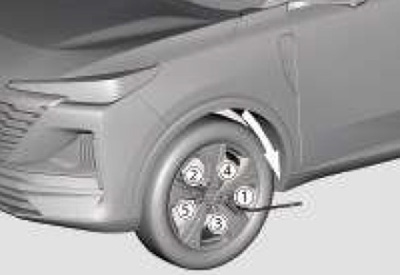 Замена колес Changan CS55 PLUS c 2021 года