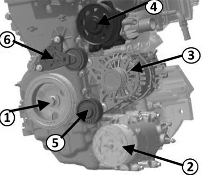 Приводной ремень Changan CS55 PLUS c 2021 года