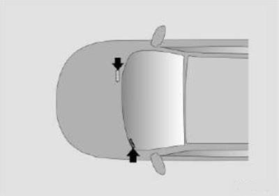 Идентификация автомобиля Changan CS55 PLUS c 2021 года