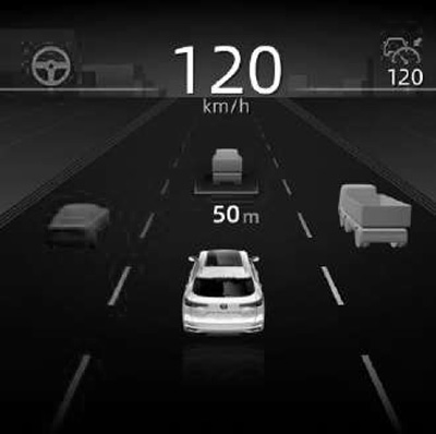 Жидкокристаллический информационный дисплей Changan CS55 PLUS c 2021 года