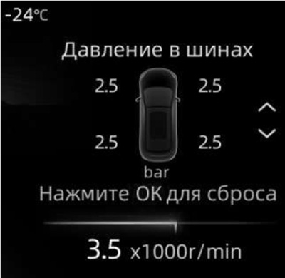 Жидкокристаллический информационный дисплей Changan CS55 PLUS c 2021 года