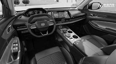 Приборная панель Changan CS55 PLUS c 2021 года