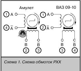 Замена клапана холостого хода Chery Amulet