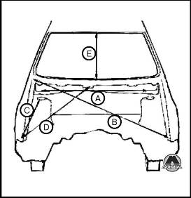 Кузовные размеры автомобиля Chery Amulet