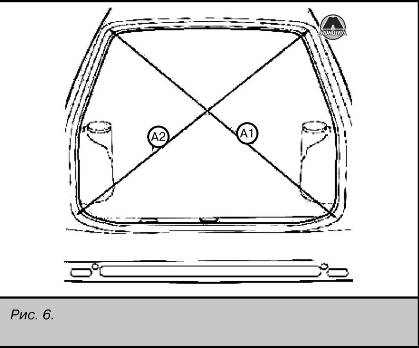 Кузовные размеры автомобиля Chery Amulet