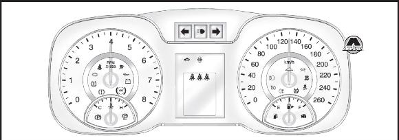 Комбинация приборов Chevrolet Malibu