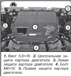 Снятие двигателя Datsun On-Do