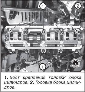 Снятие двигателя Datsun On-Do