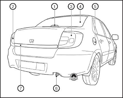 Техническая информация Datsun On-Do