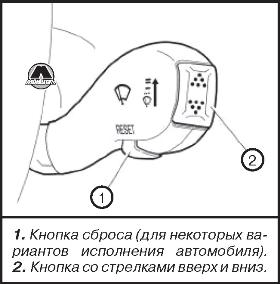 Маршрутный компьютер Datsun On-Do