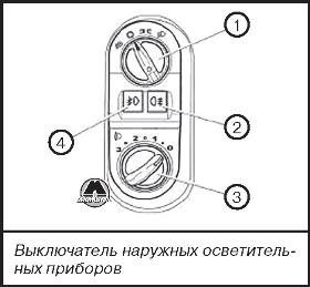 Выключатель фар Datsun On-Do