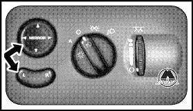 Переключатели зеркала с электроприводом Dodge Caravan