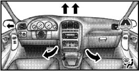 Вентиляционные отверстия режима Mix Dodge Caravan