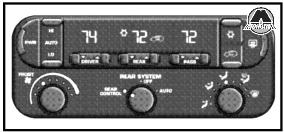 Трехуровневая система климат-контроля Dodge Caravan