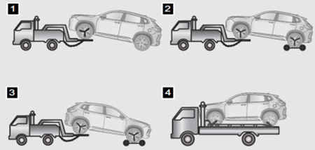 Буксировка EXEED LX