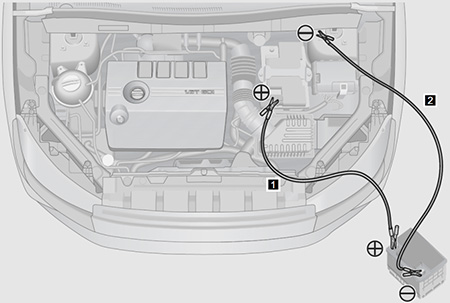 Если разрядилась аккумуляторная батарея EXEED LX