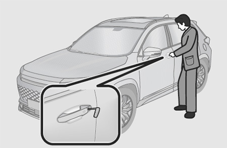 Отпирание и запирание водительской двери вручную EXEED LX