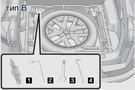 Набор инструментов EXEED LX