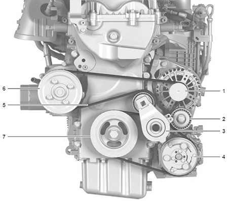 Ремень привода вспомогательного оборудования EXEED LX