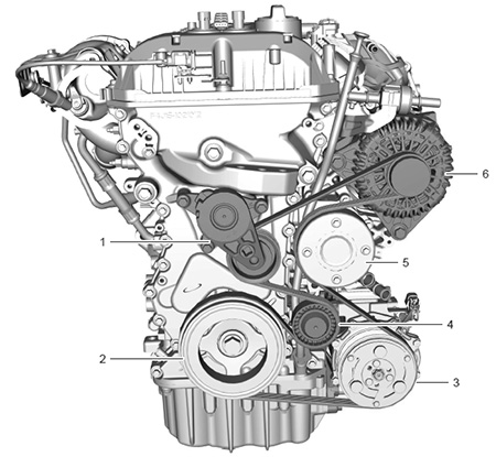 Ремень привода вспомогательного оборудования EXEED LX