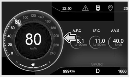 Обзор конфигурации приборной панели EXEED LX