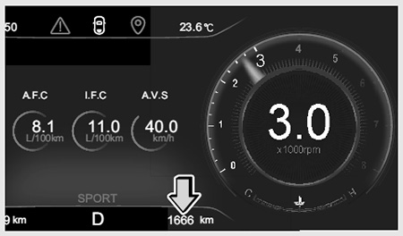 Обзор конфигурации приборной панели EXEED LX