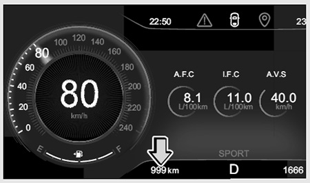 Обзор конфигурации приборной панели EXEED LX
