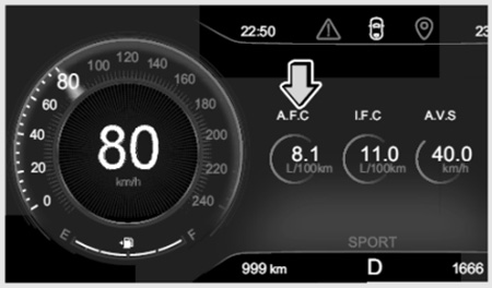 Обзор конфигурации приборной панели EXEED LX