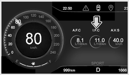 Обзор конфигурации приборной панели EXEED LX