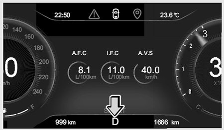 Обзор конфигурации приборной панели EXEED LX