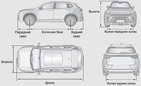 Габаритные размеры автомобиля EXEED LX