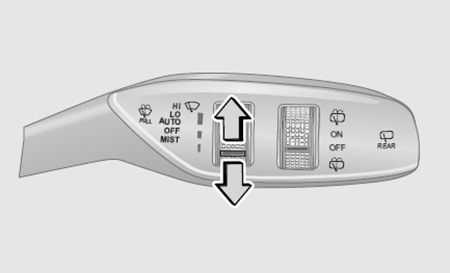 Органы управления EXEED LX
