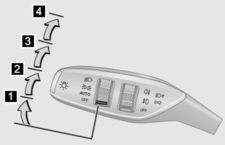 Органы управления EXEED LX