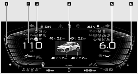 Комбинация приборов, модель T1C EXEED LX