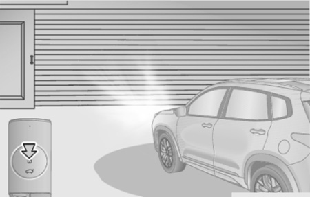 Органы управления EXEED LX