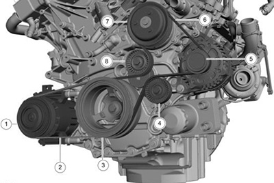 Ремень привода вспомогательных агрегатов Ford F-150
