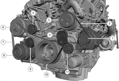 Ремень привода вспомогательных агрегатов Ford F-150