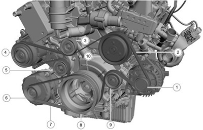 Ремень привода вспомогательных агрегатов Ford F-150