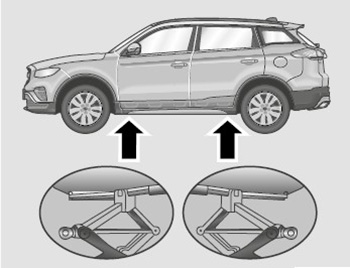 Блокировка колеса Geely Atlas Pro c 2019 года