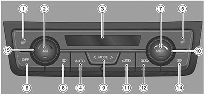 Система климат-контроля Geely Atlas c 2016 года