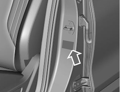 Давление в шинах Geely Coolray c 2022 года