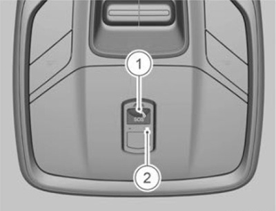 Система вызова экстренных оперативных служб Geely Coolray c 2022 года