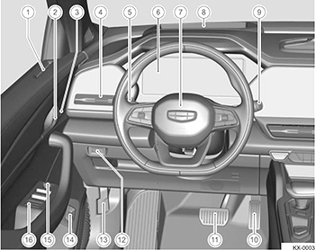 Внутренняя ручка двери Geely Monjaro c 2022 года