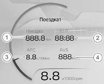 Автомобиль Geely Monjaro c 2022 года