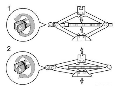 Поверните винт домкрата Great Wall Hover