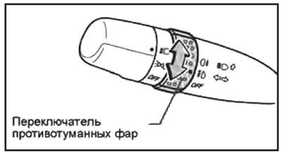 Противотуманные фары Great Wall Hover