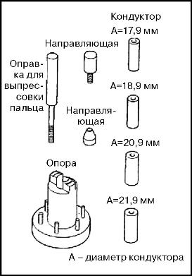 Разборка шатунно-поршневой группы Great Wall Safe